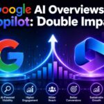 Google AI Overviews + Copilot: Double Impact