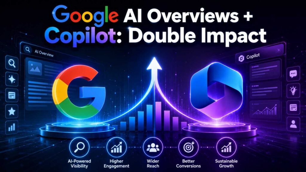 Google AI Overviews + Copilot: Double Impact