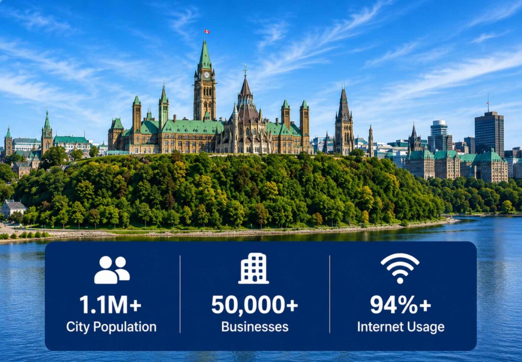 ottawa 1 1